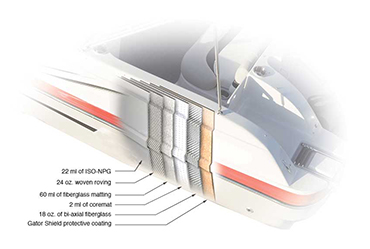 Fiberglass construction layers